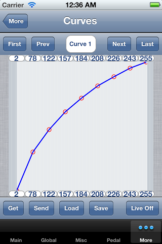 iphone mdcommander 2